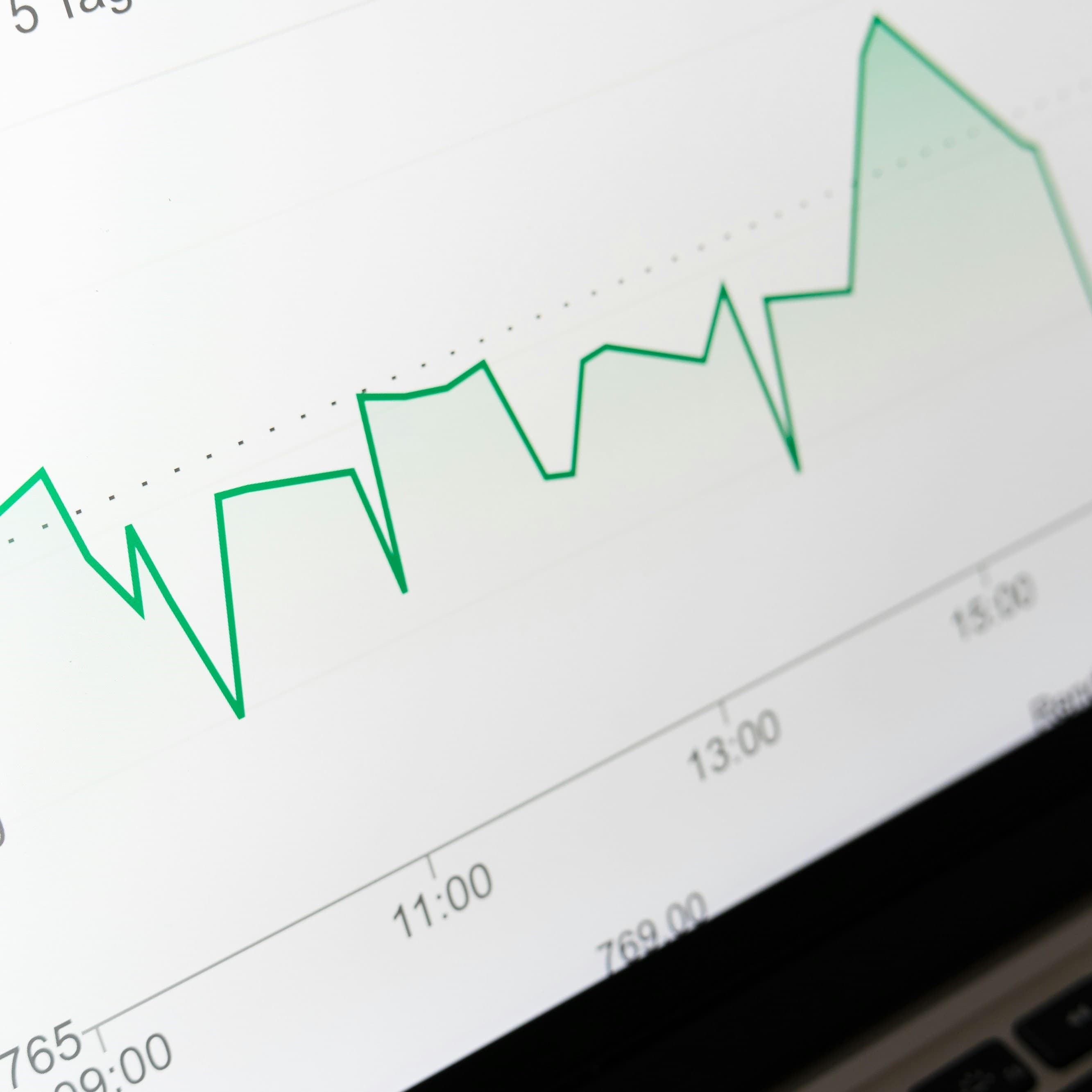 Cover image for Guide post: "How to Create Daily KPI Reports for Digital Marketing"