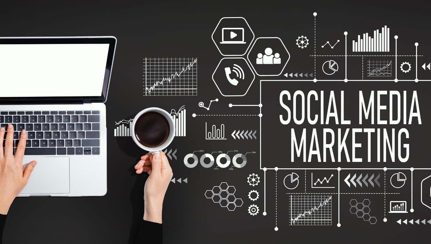 Social media marketing